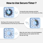 Secura 7.5-Inch Satellite Pattern Visual Timer - Image 3