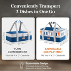 Lifewit Insulated Double Decker Casserole Carrier, Expandable Lasagna Lugger - Image 2