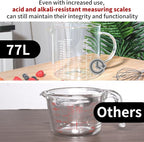 77L Glass Measuring Cup, High Borosilicate Glass Measuring Cup - Image 4