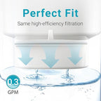 AQUA CREST PF-01A Water Filter Replacement - Image 5
