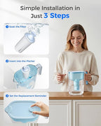 Waterdrop PT-11BL 7-Cup Alkaline Water Filter Pitcher - Image 6