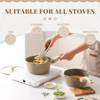 PRICUSIS Nonstick Saucepan Set - Image 8