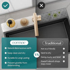 eormoe Faucet Mat for Kitchen Sink - Image 6