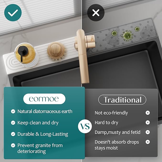 Large Faucet Mat for Kitchen Sink - Image 6