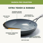 GreenPan Valencia Pro Ceramic Nonstick 11 Piece Cookware Set, Hard Anodized - Image 5