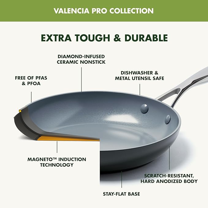 GreenPan Valencia Pro Ceramic Nonstick 22 Piece Cookware Set, Hard Anodized - Image 7