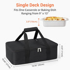 Insulated Casserole Carrier for Hot or Cold Food, Pie Carrier Bag Lunch Bag - Image 2