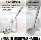 Zulay Kitchen Stainless Steel Soup Ladle - Image 3