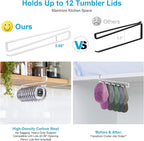 Tumbler Lid Organizer for Corner Cabinets, Space-Saving Cup Holder, Water - Image 4