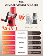 GDL Rotary Cheese Grater Hand Crank - Image 5