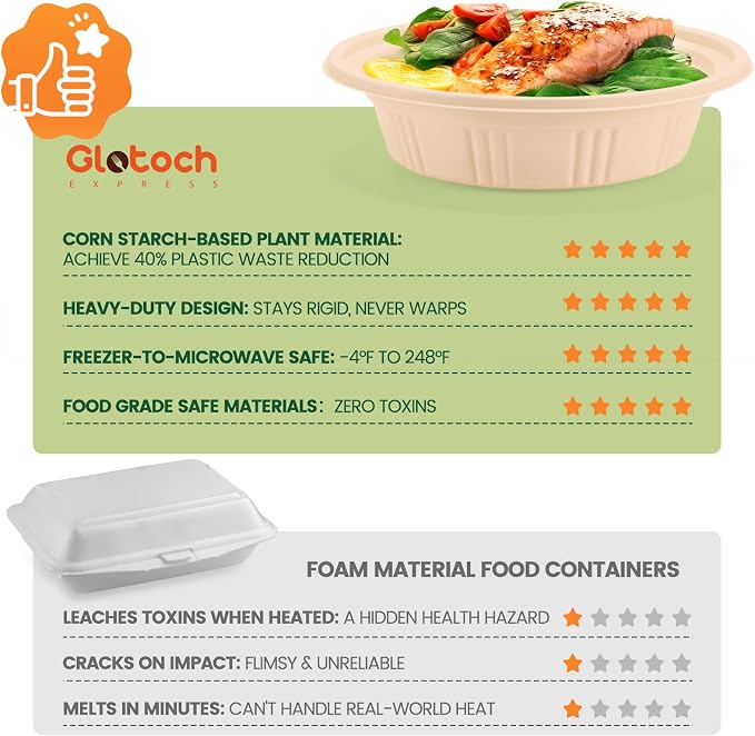100 Piece Meal Prep Bowl Containers - Image 4