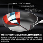 MsMk 8 inch Small Frying Pan - Image 2