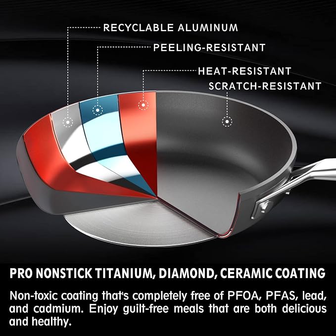MsMk 8 inch Small Frying Pan - Image 2
