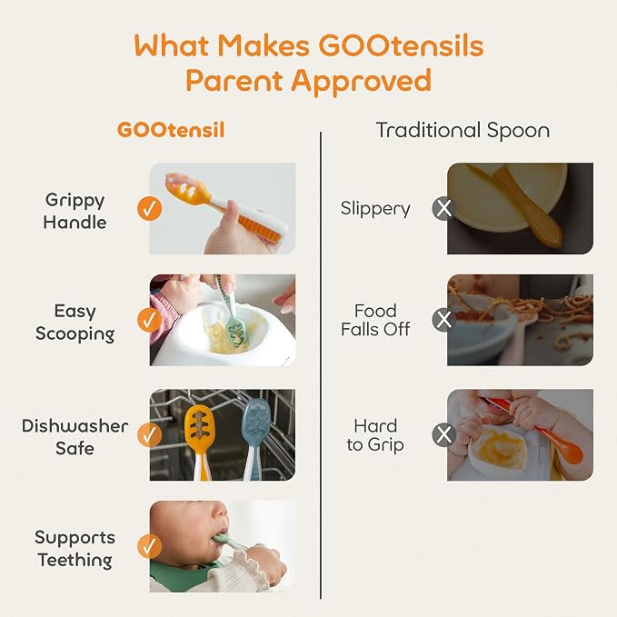 NumNum Baby Spoons Set, Baby Essentials Pre-Spoon GOOtensils - Image 7