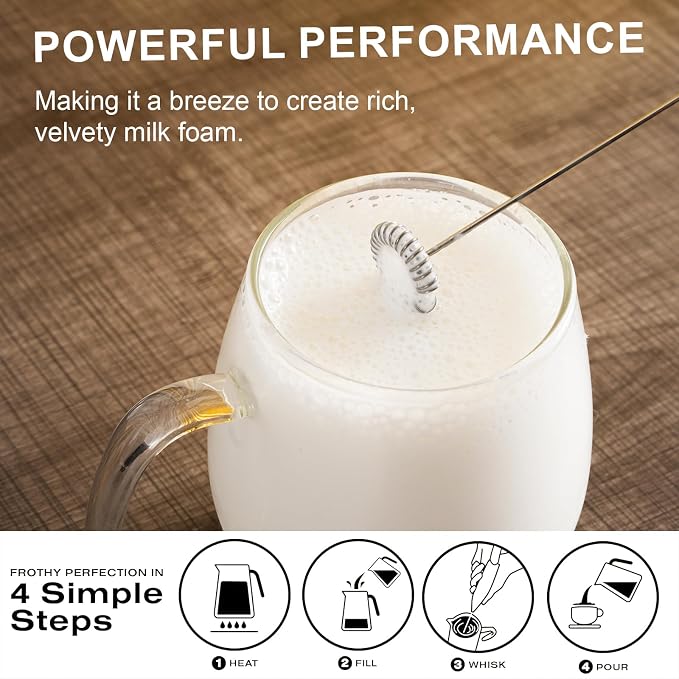 2 Pack Easy Clean Milk Frother Wand | Detachable Whisk, Superior Frothing | - Image 3