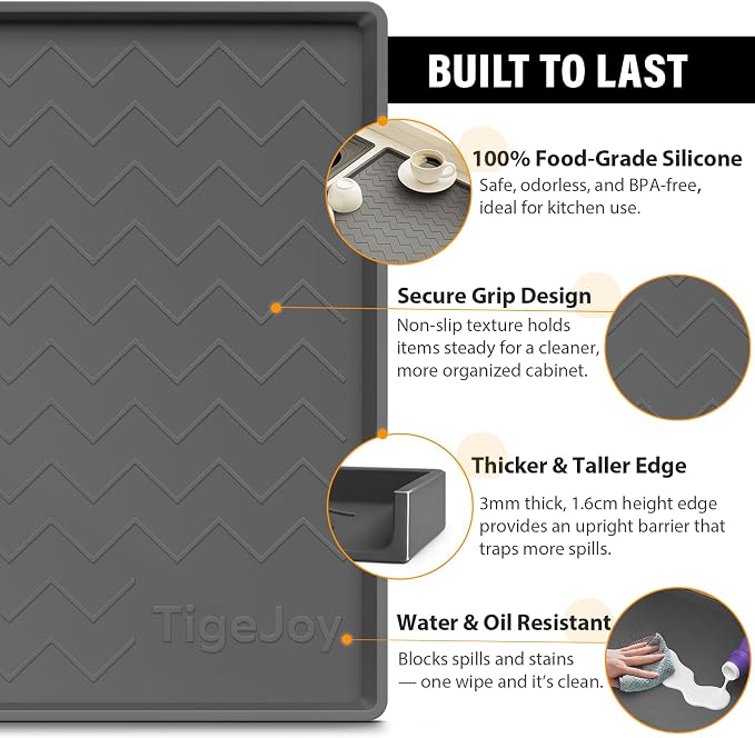 TigeJoy 22" x 19" Under Sink Mats - Image 3