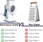 White Rotary Cheese Grater - Image 3