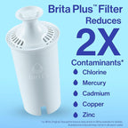 Brita Plus Water Filter, High-Density Replacement Filter - Image 2
