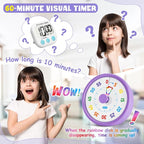 HIPPIH Visual Timer for Kids, 60 Minute Countdown Timers for Classroom Kitchen - Image 2