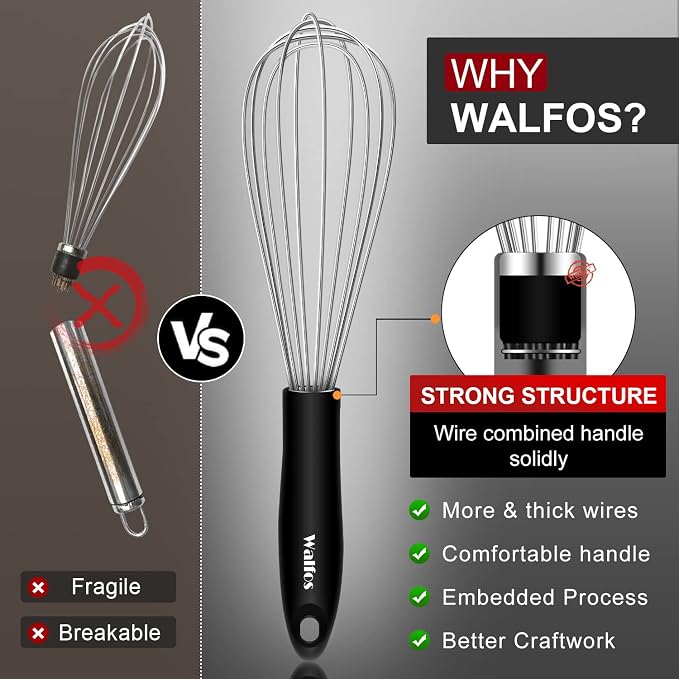 Stainless Steel Wire Whisk Set - Image 3