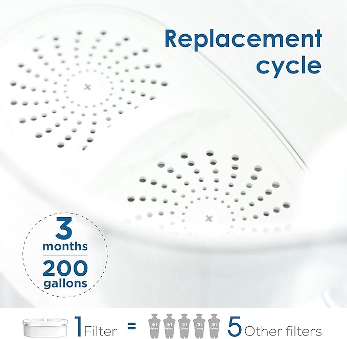 Waterdrop PF-01A Water Filter Replacement - Image 9