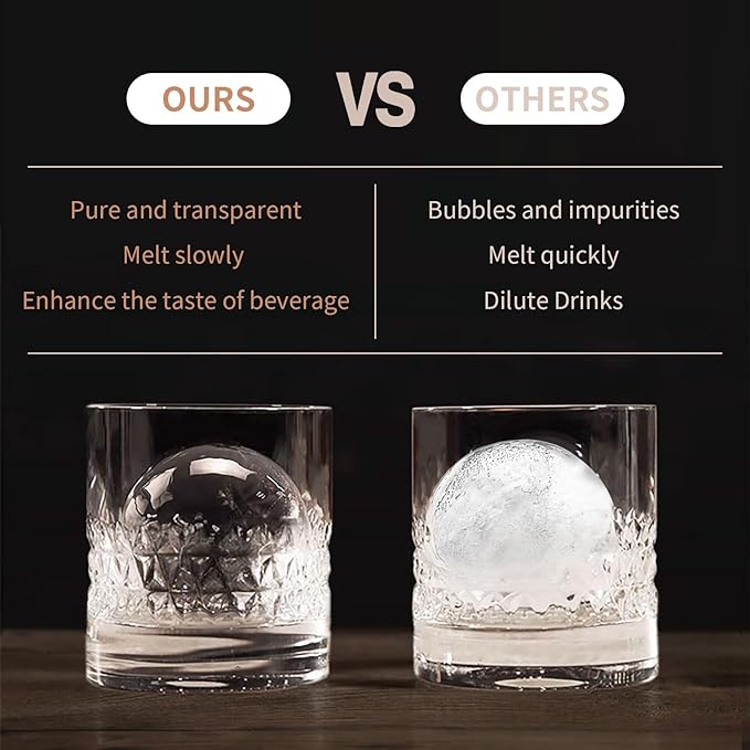 Clear Ice Ball Maker for Whiskey: FDDBI Circle Ice Cube Tray Make 2Inch Ice - Image 7