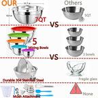 MIKULA Mixing Bowls Set, Large Nesting Bowls 7/6/4.5/3.5/2.5QT, Measuring Cups - Image 4