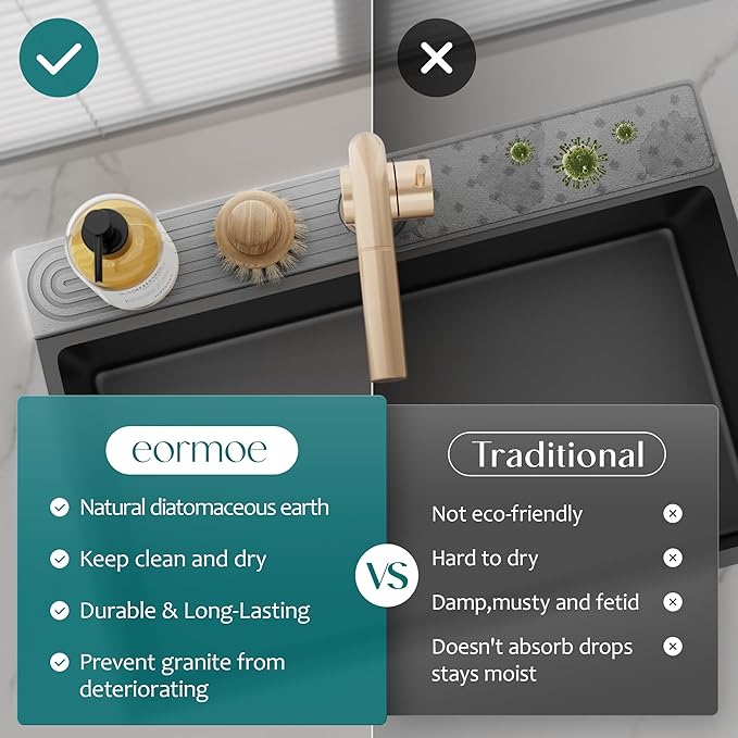 eormoe Kitchen Faucet Absorbent Mat - Image 6