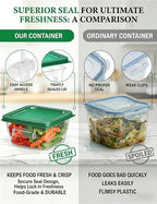 4 Pack 2QT Food Storage Containers - Image 8
