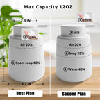 Soap Foaming Dispenser Ceramic - Image 4