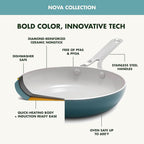 GreenPan Nova 10” Frying Pan Skillet and 4.37QT Sauté Pan - Image 5