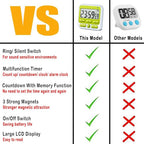 KTKUDY Digital Kitchen Timer - Image 2
