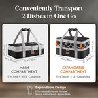 Lifewit Insulated Double Decker Casserole Carrier, Expandable Lasagna Lugger - Image 2
