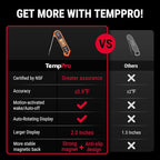 ThermoPro Digital Instant Read Meat Thermometer - Image 2
