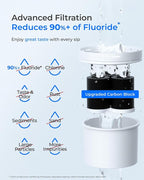 Waterdrop Fluoride-Reducing Water Filter Dispenser, 150-Gallon Long-Life - Image 4