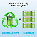 Rechargeable Magnetic Kitchen Timer - Image 2