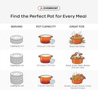 Overmont Enameled Cast Iron Dutch Oven - Image 5
