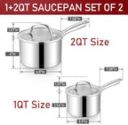 P&P CHEF 1 Quart & 2 Quart Saucepan - Image 2