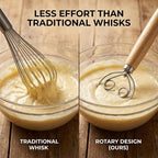 Danish Dough Whisk for Sourdough Bread, Stainless Steel Bread Dough Whisk - Image 3