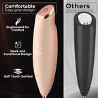 Zulay Kitchen Patented Tornado Triple Whisk Milk Frother - Image 4