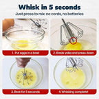 14 Inch Stainless Steel Egg Beater - Image 7