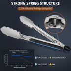 Hotec Stainless Steel Kitchen Tongs, Locking Metal Food Tongs - Image 4