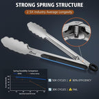 Hotec Stainless Steel Kitchen Tongs, Locking Metal Food Tongs - Image 4