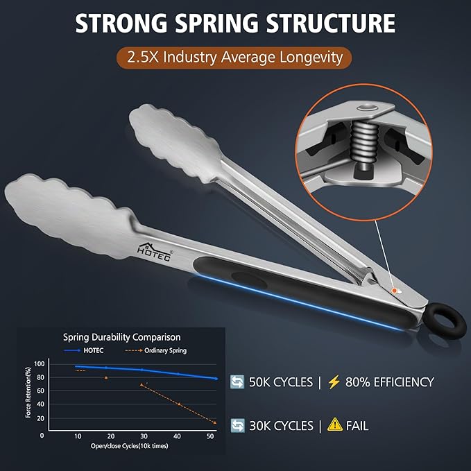 Hotec Stainless Steel Kitchen Tongs, Locking Metal Food Tongs - Image 4