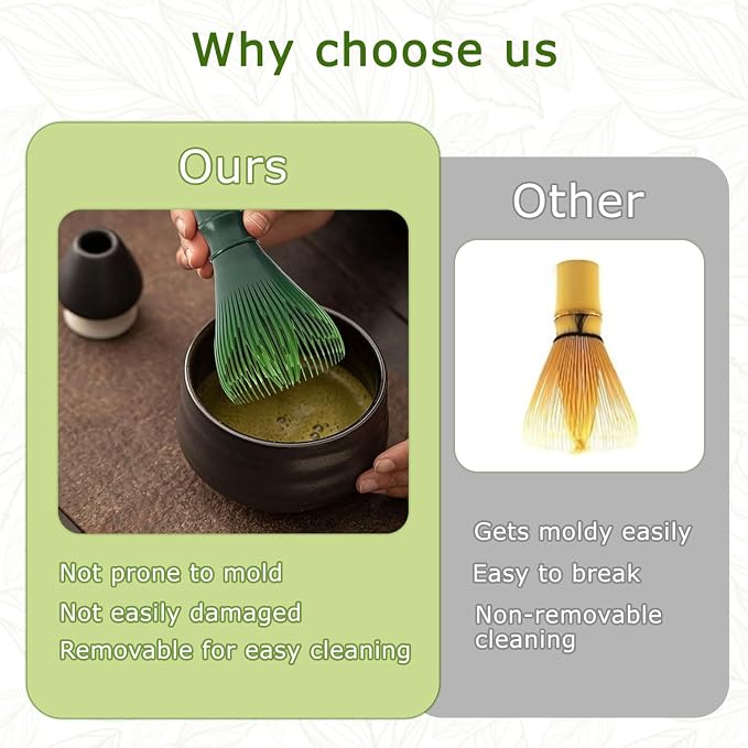 Matcha Whisk, Reusable Resin Matcha Whisk Easy to Clean Stirring Tool - Image 6