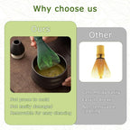 Matcha Whisk, Reusable Resin Matcha Whisk Easy to Clean Stirring Tool - Image 6