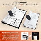 Pastry Mat, Bread and Pastry - Image 5