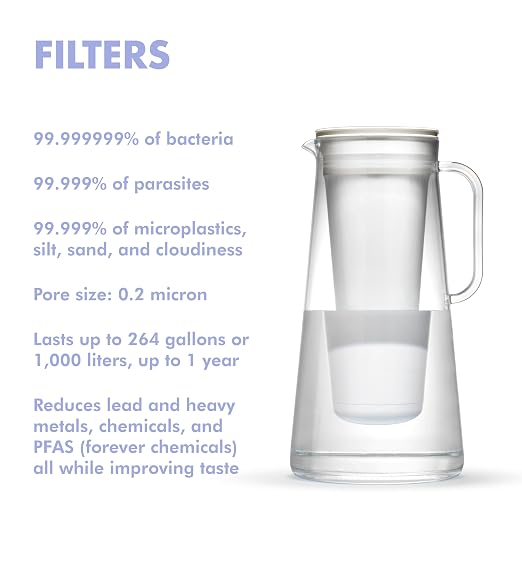 LifeStraw Home – Water Filter Pitcher, BPA Free Designed - Image 2