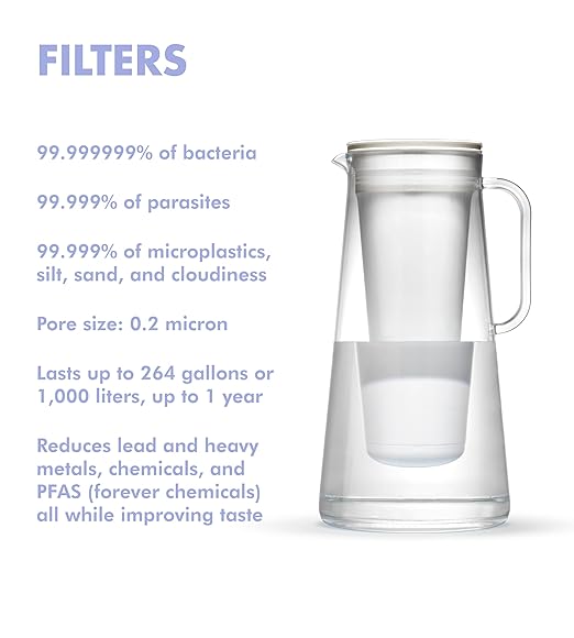 LifeStraw Home – Water Filter Pitcher, Midnight Blue, BPA Free Designed - Image 2