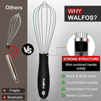 Walfos Mini Stainless Steel Whisk - Image 5